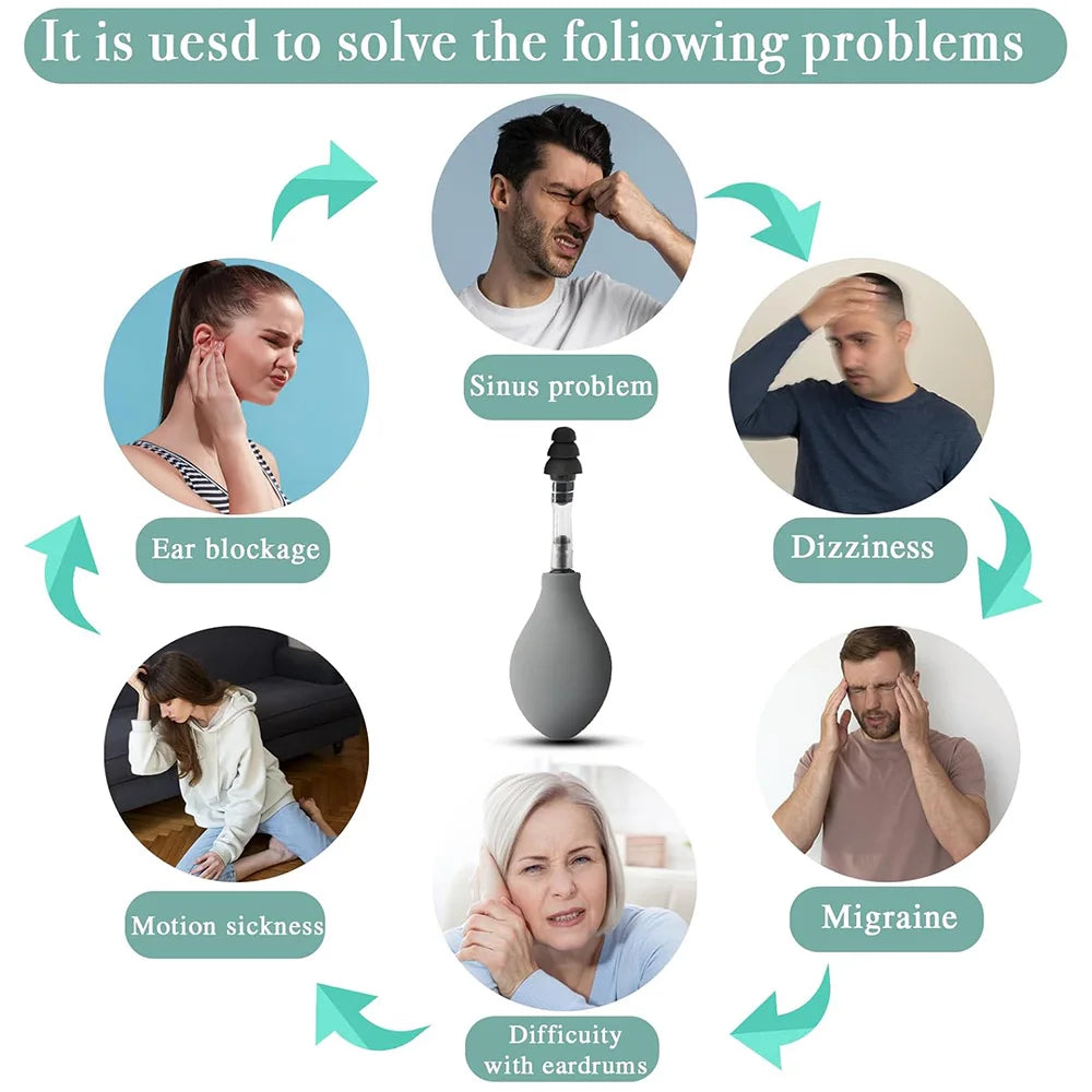 Ear Pressure Tool Portable Ear Pressure Relief Suction Device Wih 3 Sizes of Earplugs Inner Ear Pressure Relief Tool for Headach