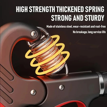 News 5-100Kg Grip Strength Gym Wrist Expander Hand Strengthener Adjustable Muscle Recovery Fitness Hand Strength Exercise